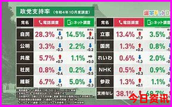7月去哪个城市旅游比较凉快
